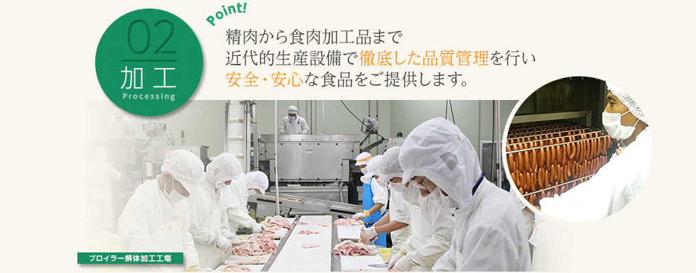 02 加工：精肉から食肉加工品まで近代的生産設備で徹底した品質管理を行い安全・安心な食品をご提供します。